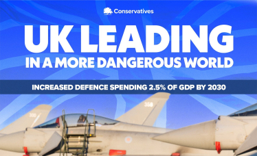 Defence Spending